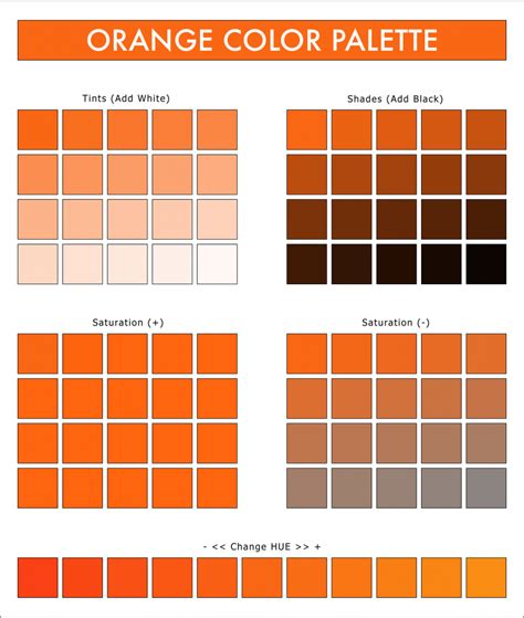 Best Colour Combination With Orange Colour at reginaldshamm blog