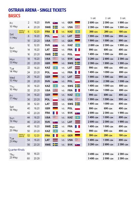 2024 Iihf World Junior Championship Schedule - Tresa Henrietta