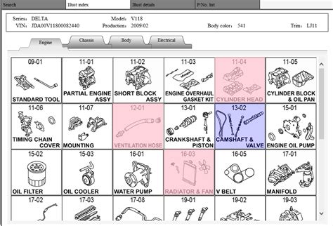 Daihatsu Parts Catalog 2022 - PerDieselSolutions