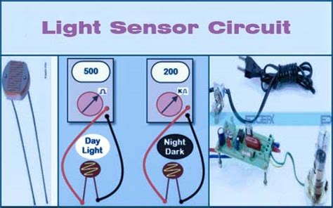 Sensors: know all Types and Applications - Technicproof