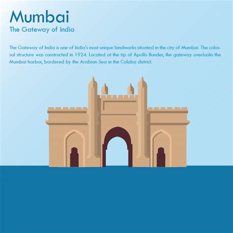 Mumbai Skyline on Behance