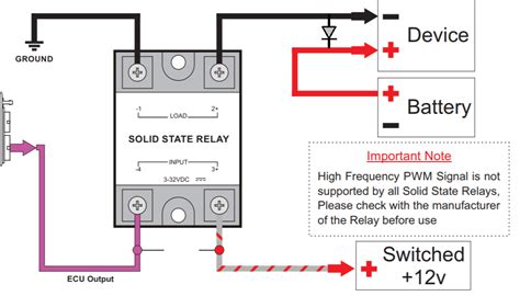 Wiring Soild State Relays - G4+ - Forums | Link Engine Management