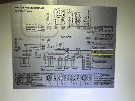 Senville Aura Mini Split Remote Control Manual | edu.svet.gob.gt