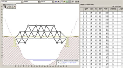 Bridge Designer