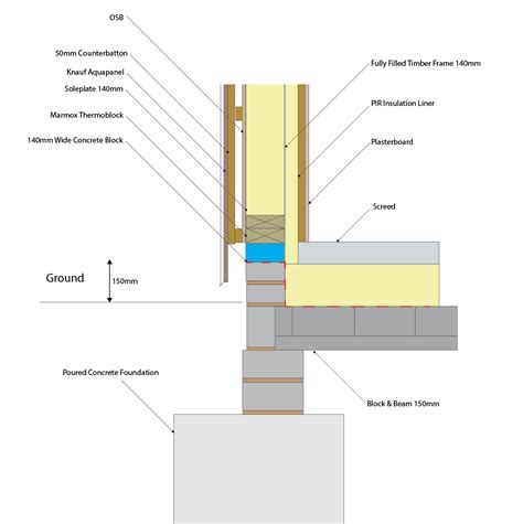 Timber Frame Construction Details - Image to u