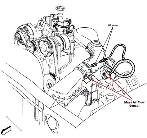 Q&A: Troubleshooting P0102 Code on Chevy S10 Blazer