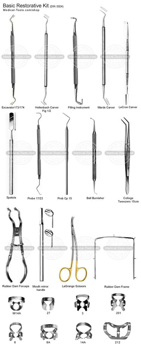 Basic Restorative Kit | Dental assistant study, Dental hygiene school, Dental assistant