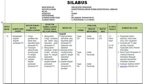 Contoh Silabus Seni Budaya Blogmangwahyu - Riset