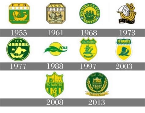 Nantes logo histoire et signification, evolution, symbole Nantes