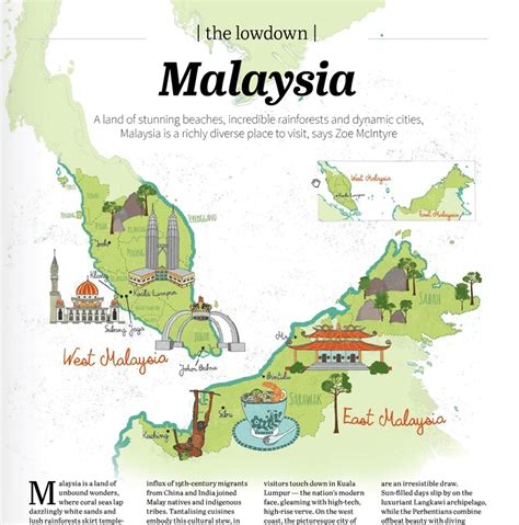 Malaysia Tourist Map