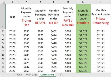 Awesome Loan Calculator Education References - Educations and Learning