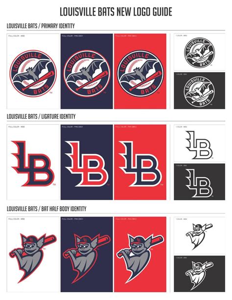 Louisville Bats new logos and uniforms | | newsandtribune.com