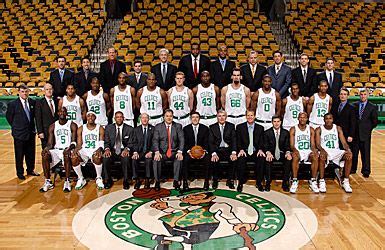 Taylor Anderson Viral: Celtics Roster