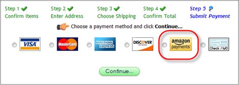 Amazon Payments - Amazon Simple Pay