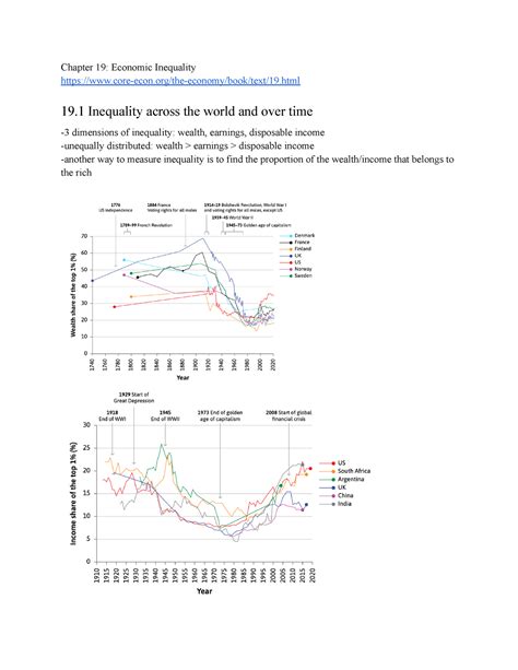 Economic Inequality - A detailed summary (with graphs) and (some) analysis of unit 19 of the ...