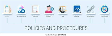 Policies Procedures Banner Icons Policy Implementation Stock Vector ...