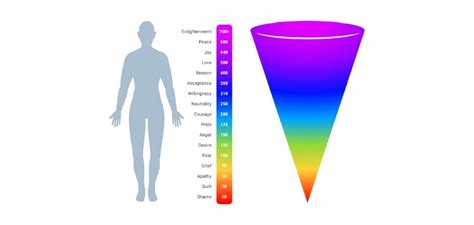 Why Trapped Emotions can Cause Physical Pain | AG Health & Wellness