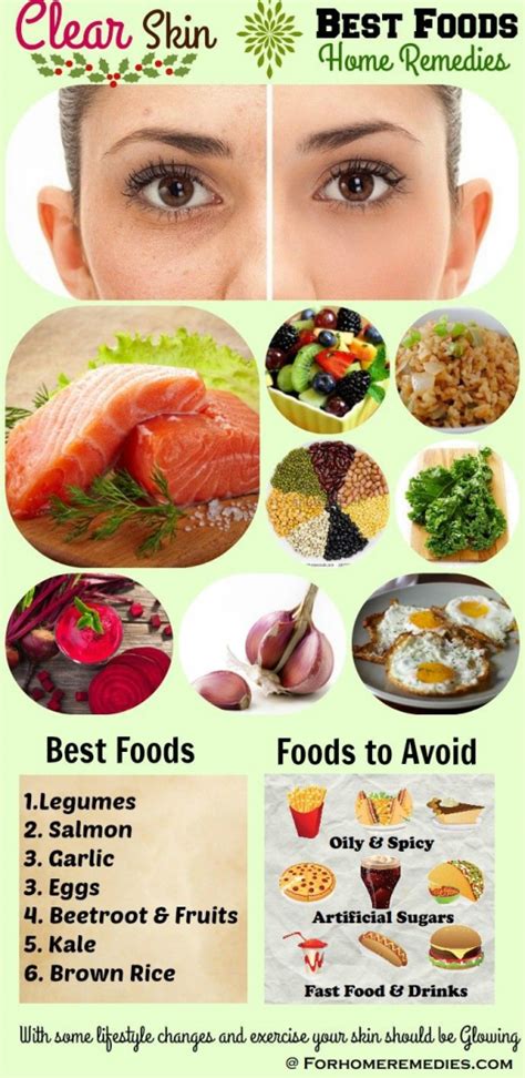 1. Best foods for clear skin 2.Foods to avoid 3. Lifestyle changes 4 ...