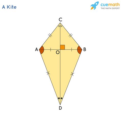 Properties of a Kite – Learn about the properties of kite, its diagonals | Kite Shape - En ...