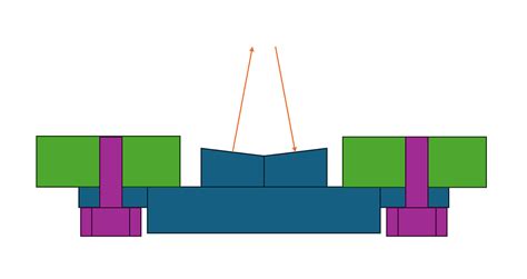 Reflective sensor modules - Sensors Transducers - Electronic Component ...