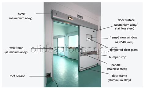 Automatic hospital door, Airtight door, hermetic door manufacturer ...