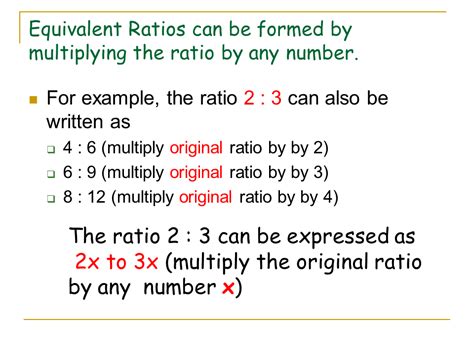 Ratio - Presentation Mathematics