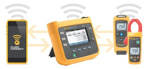 Fluke 1732/EUS Three-Phase Electrical Energy Logger (EU/US Version) | TEquipment