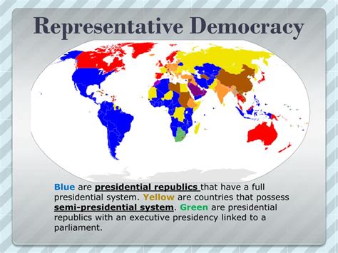 Representative Democracy