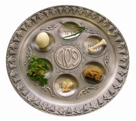 What is Passover? - Learn All About the Passover Holiday