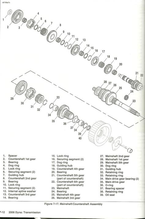 Harley 4 Speed Transmission Diagram - Hanenhuusholli