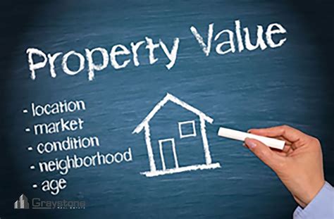 3 Property Investment Rules for Every Investor