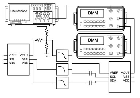 Online Circuit Diagram Editor