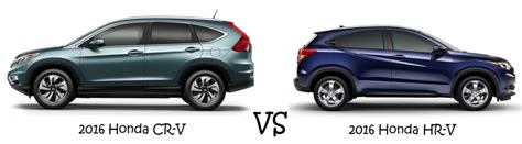 honda suv size comparison - rosemarie-boxx