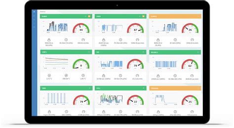 Production Monitoring Software - GlobalReader