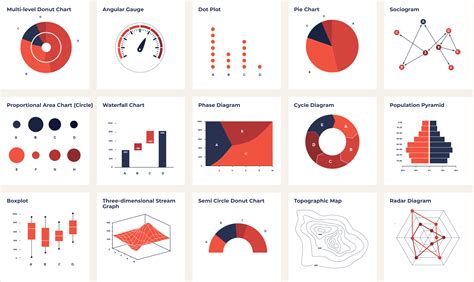 Accessible Colors for Data Visualization