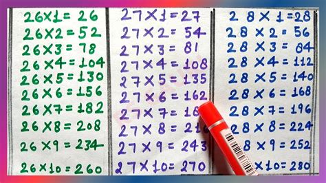 Table of 26, 27 and 28 | Table of 26 | Table of 27 | Table of 28 | Maths Tables | Tables ...