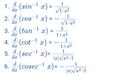 Differentiation Formulas – Toppers Bulletin