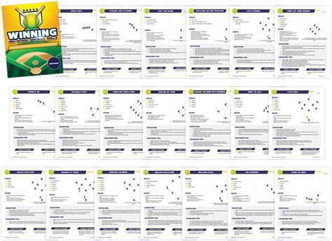 Winning High School Softball Drills - Softball Spot