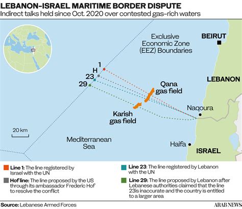 Japan lauds agreement between Israel and Lebanon on maritime boundary - Kuwait Weekly