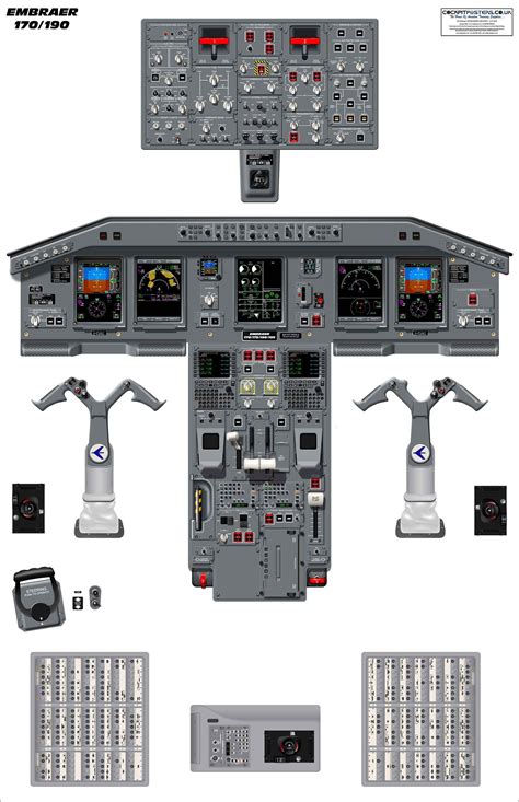 Embraer ERJ 170/175/190/195 Cockpit Poster - Etsy