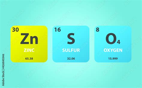 Zinc Sulfate ZnSO4 molecule. Simple molecular formula consisting of Zinc, Sulfur, Oxygen ...