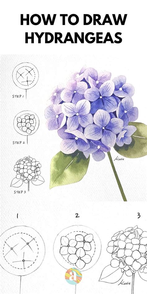 How to draw flowers | Flower drawing, Flower drawing tutorials, Flower art drawing