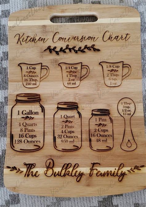 Wood Burning Crafts, Wood Burning Art, Wood Crafts, Baking Conversion Chart, Baking Conversions ...