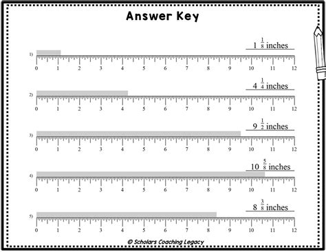 Inch Reading A Ruler Worksheet | corona.dothome.co.kr