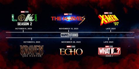 Every Marvel Movie and Show Coming Out in 2023