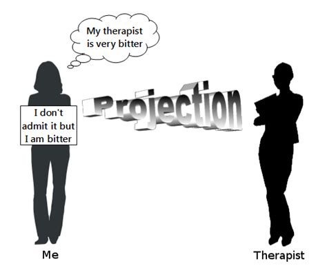 Peace in the storm: Transference vs. Projection: What's the Difference?