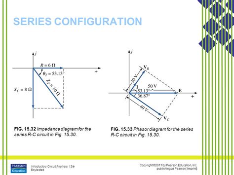 Rc Circuit In Parallel