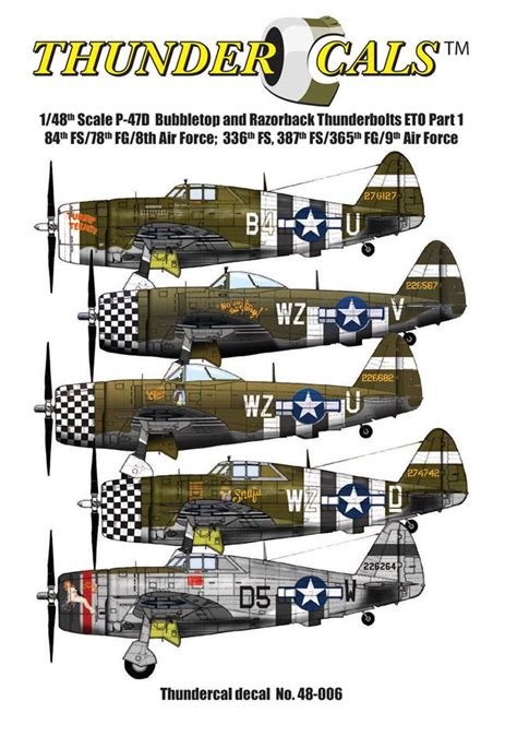 The Modelling News: A brand new 48th set of P-47 decals of striped & checked Thunderbolts from ...