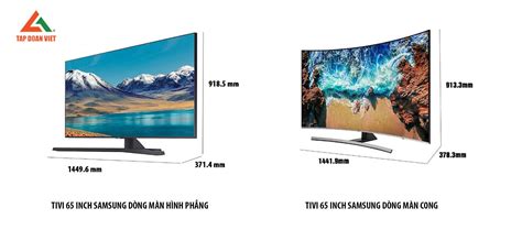 Kích thước tivi 65 inch Samsung, LG, Sony, Casper chuẩn nhất