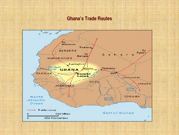 Kingdoms of Medieval Africa - Ghana, a West Africa Trading Empire